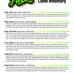 Emerald Treez clone list